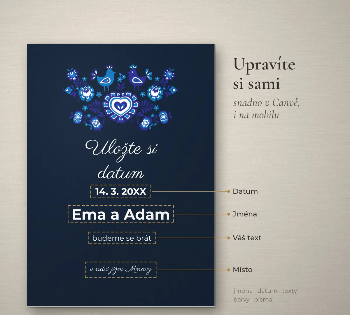 Šablona svatebního oznámení s vyznačenými místy, která si upravíte v Canvě: datum, jména, váš text a místo